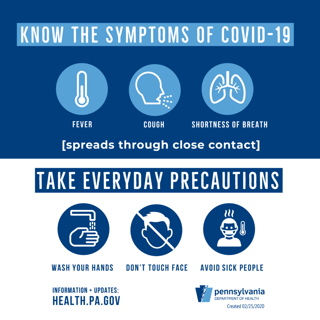 Symptoms of COVID-19 