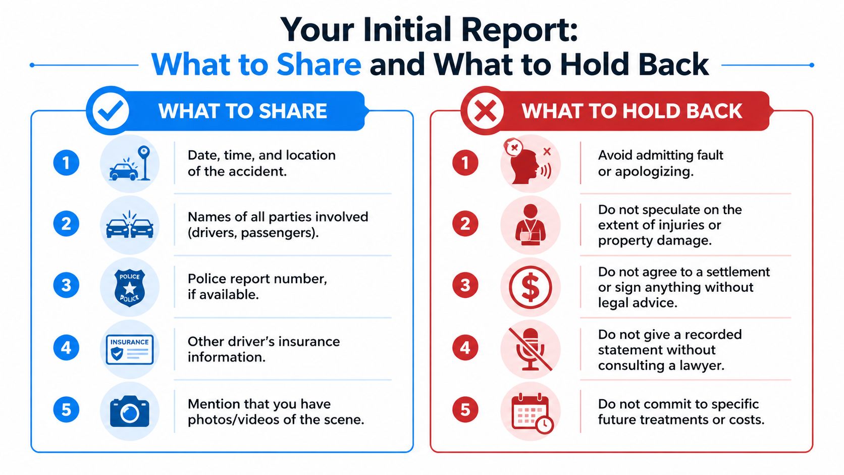 An infographic titled Your Initial Report outlining essential actions to take and mistakes to avoid after a car accident.
