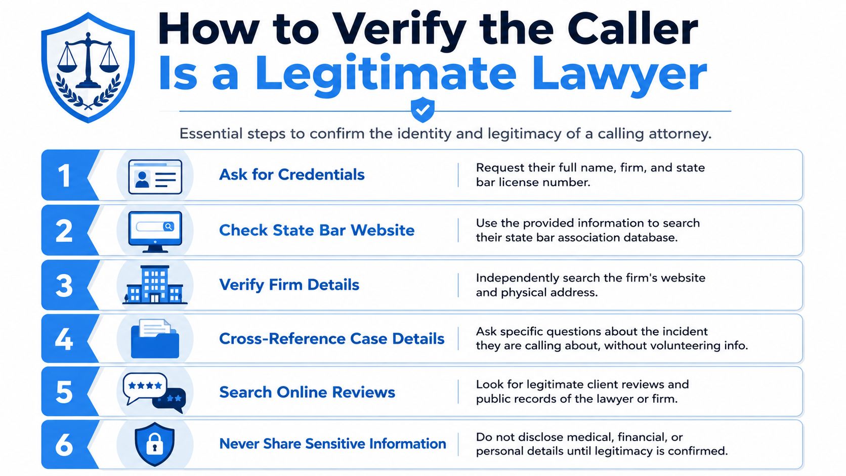 A step-by-step infographic titled How to Verify the Caller Is a Legitimate Lawyer for legal safety.